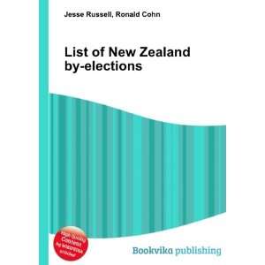 List of New Zealand by elections Ronald Cohn Jesse 