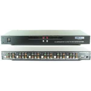  4x2 (42) Component Video + Digital Analog Optical Audio 