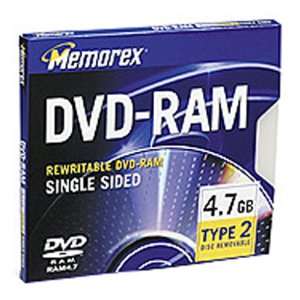  Memorex 4.7GB DVD RAM (3 Pack) Electronics