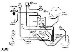 AutoZone  Repair Guides  Emission Controls  Vacuum Diagrams 