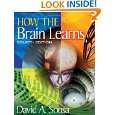  brain research Books