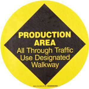   Protection Area, Legend All Through Traffic Use Designated Walk Way