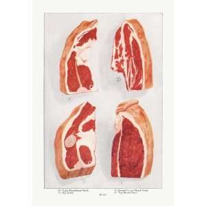   By Buyenlarge Beef Steak and Sirloin 20x30 poster