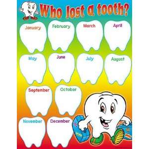   ENTERPRISES INC. CHART WHO LOST A TOOTH GR K 2 17X22 