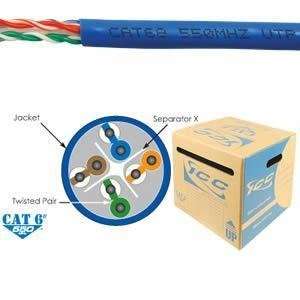  CAT6e CMR PVC Cable Blue GPS & Navigation