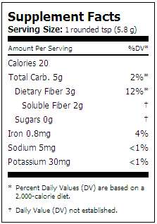 rounded tsp (5.8 g); Amount Per Serving %DV*; Calories 20; Total Carb 