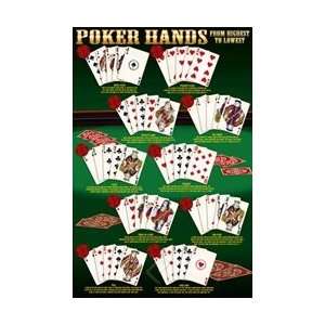  Poker Hands Poster: Home & Kitchen