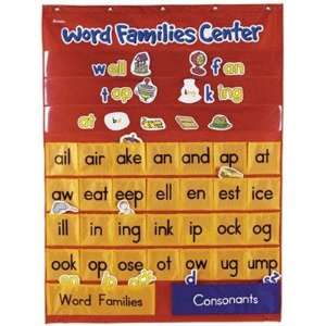  Learning Resources LER2299 Word Families & Rhyming Center 