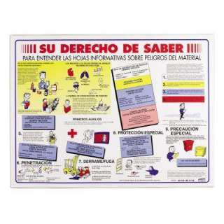   Laminated Paper Right To Know Spanish Poster PS139S 