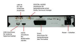 Smart CX 04 Digitaler Satelliten Receiver (HDTV, PVR Ready, USB 2.0 