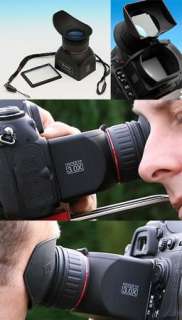   Viewfinder Eyecup Loupe Lens for Canon EOS 7D 5D Mark II Nikon DSLR