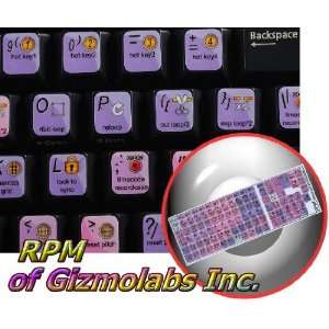  NEW GIZMOLABS RPM KEYBOARD STICKERS FOR LAPTOP, DESKTOP 