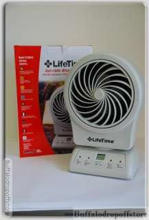 NEW Comfort Infrared Electric Space Zone Heater Solar  
