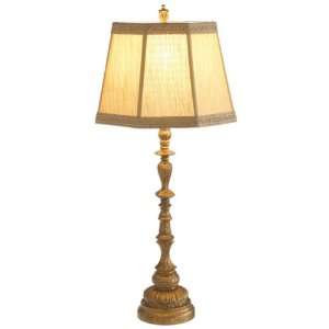  Pack of 2 Luxurious European Style Gold Finish Table Lamps 