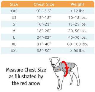 THUNDERSHIRT for Dog Anxiety/Fear ***BENEFITS RESCUE***  