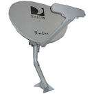 TRIPLE BAND METER for Multi Satellite Dish Antennas
